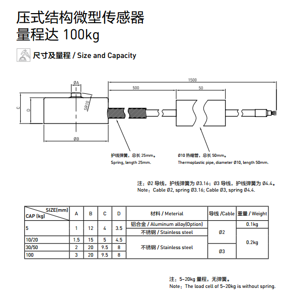 微型稱重傳感器