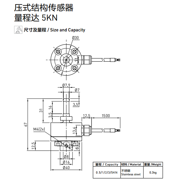 壓裝機設備傳感器